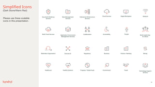 Collaboration
Directional
97
Simplified Icons
(Dark Stone/Warm Red)
Please use these scalable
icons in this presentation.
Security & Resiliency
Services
Data Management
Services
Enterprise Infrastructure
Services
Cloud Services Digital Workplace
People
Multi Cloud Services
Application Environment
Management Services
Accessibility
Build Leadership
& Culture
Relentless Organization Regulatory Business Finance / Banking Money
Healthcare Healthy Systems Progress / Global Scale Environment Travel
Technology Support
Services
Network
 