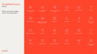 Security & Resiliency
Services
Data Management
Services
Enterprise Infrastructure
Services
Cloud Services Digital Workplace
People
Multi Cloud Services
Application Environment
Management Services
Network
Collaboration Accessibility
Build Leadership
& Culture
Relentless Organization Directional Regulatory Business Finance / Banking Money
Healthcare Healthy Systems Progress / Global Scale Environment Travel
Technology Support
Services
Simplified Icons
(White)
98
Please use these scalable
icons in this presentation.
 
