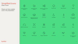 99
Simplified Icons
(Deep Forest)
Security & Resiliency
Services
Data Management
Services
Enterprise Infrastructure
Services
Cloud Services Digital Workplace
People
Multi Cloud Services
Application Environment
Management Services
Accessibility
Build Leadership
& Culture
Relentless Organization Regulatory Business Finance / Banking Money
Healthcare Healthy Systems Progress / Global Scale Environment Travel
Technology Support
Services
Network
Directional
Please use these scalable
icons in this presentation.
Collaboration
 