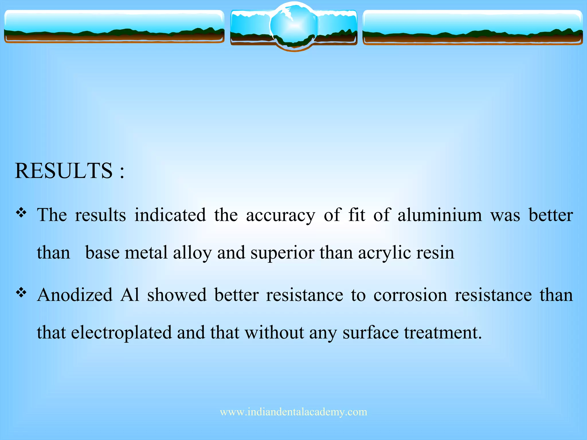 RESULTS :
 The results indicated the accuracy of fit of aluminium was better
than base metal alloy and superior than acrylic resin
 Anodized Al showed better resistance to corrosion resistance than
that electroplated and that without any surface treatment.
www.indiandentalacademy.com
 