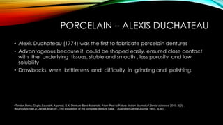 Denture base materials | PPT