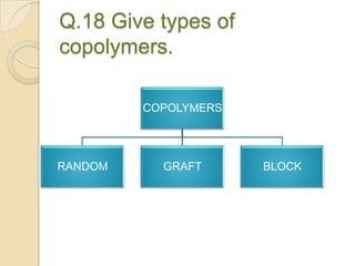 Q.18 Give types of
copolymers.
COPOLYMERS
RANDOM GRAFT BLOCK
 