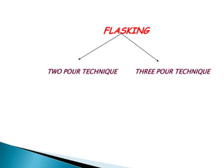 FLASKING



TWO POUR TECHNIQUE   THREE POUR TECHNIQUE
 