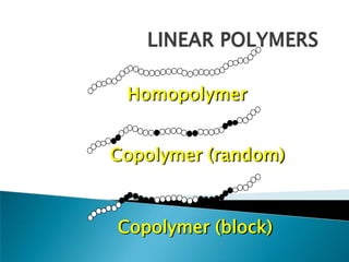 Homopolymer


Copolymer (random)



Copolymer (block)
 