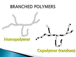 Homopolymer

              Copolymer (random)
 