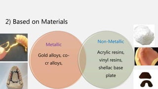 Metallic
Gold alloys, co-
cr alloys,
Non-Metallic
Acrylic resins,
vinyl resins,
shellac base
plate
2) Based on Materials
 