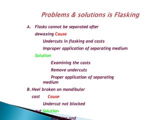 A. Flasks cannot be separated after
dewaxing Cause
Undercuts in flasking and casts
Improper application of separating medium
Solution
Examining the casts
Remove undercuts
Proper application of separating
medium
B. Heel broken on mandibular
cast Cause
Undercut not blocked
out Solution
Blocking and
 