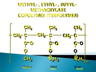 CH3
C
C O
O
CH2
CH2
m
CH3 CH3
C CH2 C
C O C
O
O O
METHYL-, ETHYL-, BUTYL-
METHACRYLATE
COPOLYMER (TERPOLYMER)
CH3
Methyl
C2H5 C4H9
Ethyl Butyl
 