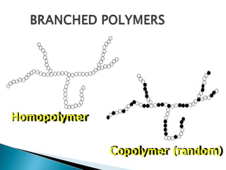 Homopolymer
Copolymer (random)
 