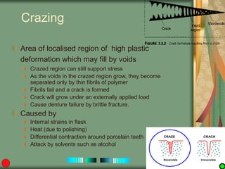 Denture Base Resins.ppt