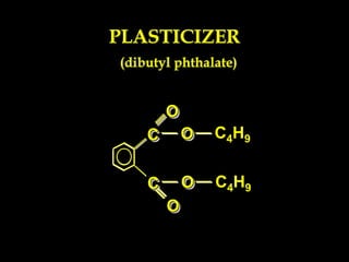 C O
O
C4H9
O
C O C4H9
PLASTICIZER
(dibutyl phthalate)
 