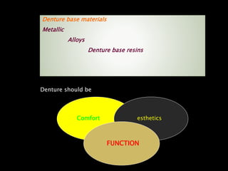Denture base materials
Metallic
Alloys
Denture base resins
FUNCTION
esthetics
Comfort
Denture should be
 