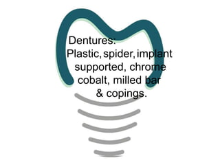 Dentures:
Plastic, spider, implant
supported, chrome
cobalt, milled bar
& copings.

 