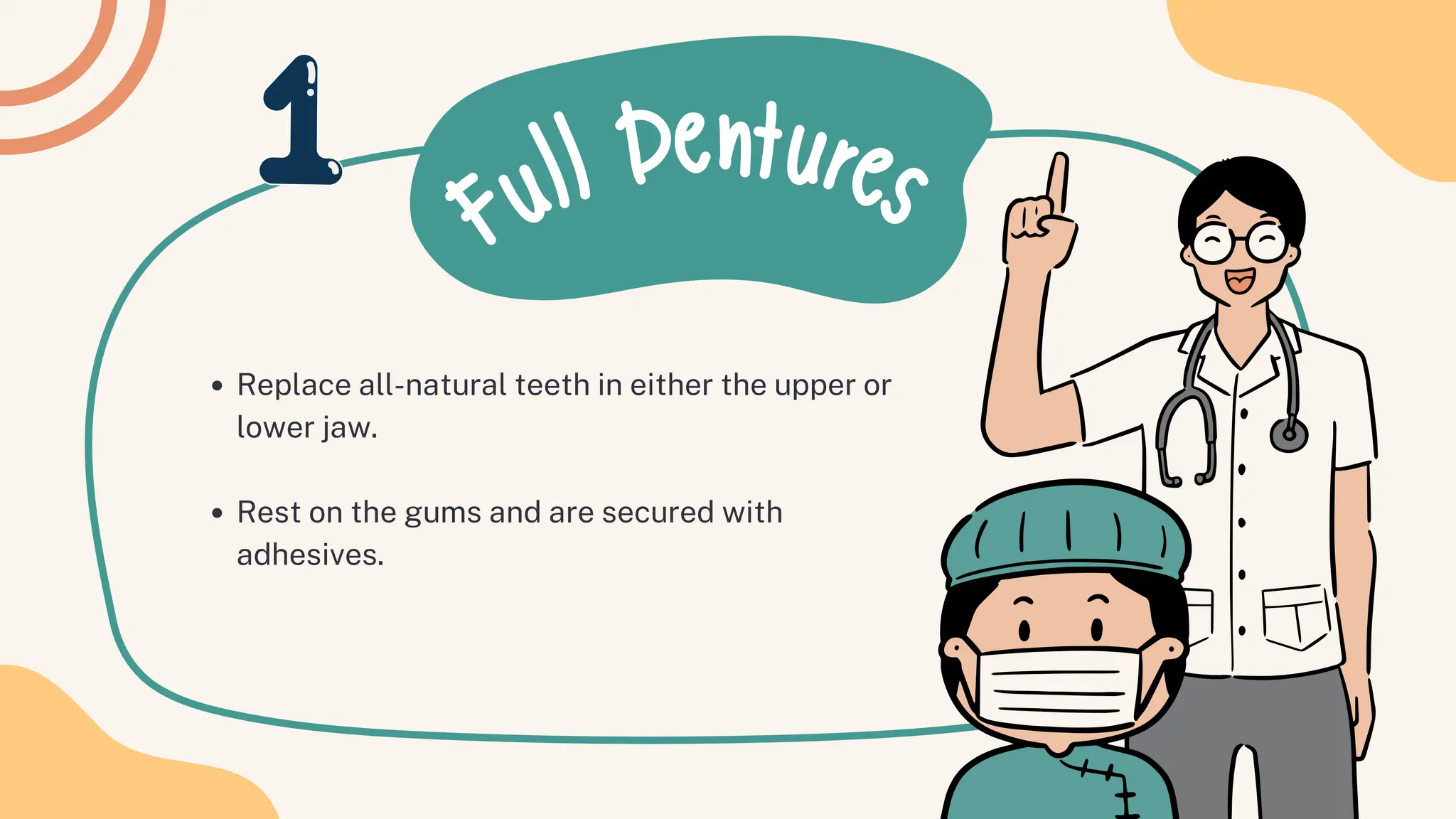 Full Dentures
Replace all-natural teeth in either the upper or
lower jaw.
Rest on the gums and are secured with
adhesives.
 