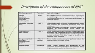 Description of the components of NHC
 