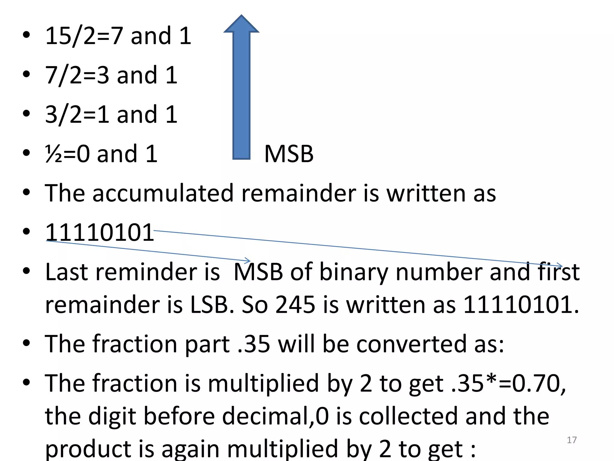 • 15/2=7 and 1
• 7/2=3 and 1
• 3/2=1 and 1
• ½=0 and 1 MSB
• The accumulated remainder is written as
• 11110101
• Last reminder is MSB of binary number and first
remainder is LSB. So 245 is written as 11110101.
• The fraction part .35 will be converted as:
• The fraction is multiplied by 2 to get .35*=0.70,
the digit before decimal,0 is collected and the
product is again multiplied by 2 to get :
17
 