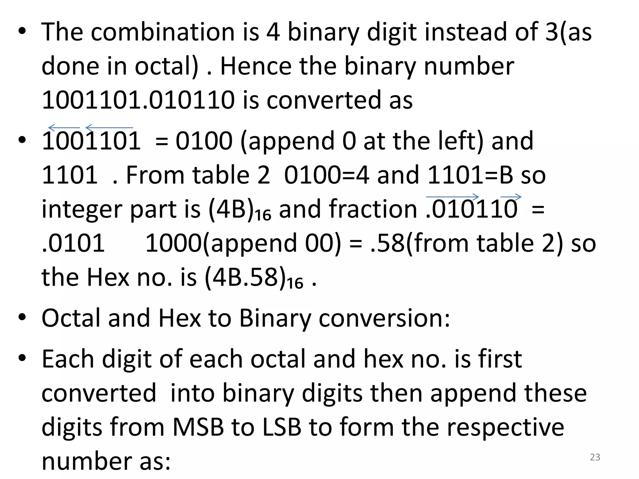 • The combination is 4 binary digit instead of 3(as
done in octal) . Hence the binary number
1001101.010110 is converted as
• 1001101 = 0100 (append 0 at the left) and
1101 . From table 2 0100=4 and 1101=B so
integer part is (4B)₁₆ and fraction .010110 =
.0101 1000(append 00) = .58(from table 2) so
the Hex no. is (4B.58)₁₆ .
• Octal and Hex to Binary conversion:
• Each digit of each octal and hex no. is first
converted into binary digits then append these
digits from MSB to LSB to form the respective
number as: 23
 