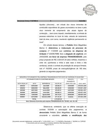 Documento assinado digitalmente, conforme MP n.° 2.200-2/2001, Lei n.° 11.419/2006 e Resolução n.° 09/2008, do TJPR/OE
O documento pode ser acessado no endereço eletrônico http://www.tjpr.jus.br
Página 5 de 19
Denúncia Crime nº 637950-4 5 Acórdão
líquidos (chorume)... em virtude dos riscos iminentes de
combustão espontânea de gases acumulados na área e pelo
risco iminente de rompimento das atuais lagoas de
contenção..., bem como impedir, imediatamente, a entrada de
pessoas estranhas no local do lixão, através de isolamento
total da área, com cerca, mantendo vigilância permanente no
local”.
Em virtude desses termos, o Prefeito Silvio Magalhães
Barros II, determinou a instauração do processo de
compras nº 113/2006 que culminou na dispensa de
licitação nº 024/06-PMM, face a alegação de urgência, em
24/03/2006, em favor da empresa TRANSRESÍDUOS, pelo
preço proposto de R$ 2.320.537,33 (dois milhões, trezentos e
vinte mil, quinhentos e trinta e sete reais e trinta e três
centavos), sendo o contrato de prestação de serviços firmado,
sob nº 10/2006, prazo de execução/vigência de 180 dias,
gerando os seguintes pagamentos:
MEDIÇÕES E FATURAMENTO PELA EMPRESA TRANSRESÍDUOS POR CONTA DA “DISPENSA Nº 024/06-PMM”
FATURAMENTO BRUTO CONFORME MEDIÇÃO
NOTA FISCAL Nº DATA REFERÊNCIA VALOR (r$)
SOLICITA
PAGAMENTO
PARA ATÉ O DIA
FLS.
VOLS. 04/05
0004323 04/05/2006 Abril/2006 220.084,10 12/05/2006 816-818 e 849
0004932 08/06/2006 Maio/2006 448.400,06 14/06/2006 819-821 e 850
0005466 06/07/2006 Junho/2006 478.287,81 14/07/2006 822-824 e 851
0005994 08/08/2006 Julho/2006 596.806,14 14/08/2006 825-827 e 852
0006548 12/09/2006 Agosto/2006 305.172,61 20/09/2006 828-830 e 853
0006661 02/10/2006 Setembro/2006 271.141,20 Imediato 831-833 e 856
TOTAL 2.319.891,92
Nota: Elementos fornecidos pela empresa TRANSRESÍDUOS (fls. 765-992, vols. 04 e 05).
Observa-se, entretanto, que na efetiva execução do
contrato 10/2006 e autorização dos pagamentos, o
denunciado Prefeito Silvio Magalhães Barros II, de forma
consciente e voluntária, admitiu a modificação das
 