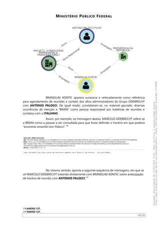 MINISTÉRIO PÚBLICO FEDERAL
BRANISLAV KONTIC aparece sucessiva e reiteradamente como referência
para agendamento de reuniões e contato dos altos administradores do Grupo ODEBRECHT
com ANTONIO PALOCCI. De igual modo, constataram-se, no material apurado, diversas
ocorrências de menção a “BRANI” como pessoa responsável por tratativas de reuniões e
contatos com o ITALIANO.
Assim, por exemplo, na mensagem abaixo, MARCELO ODEBRECHT refere-se
a BRANI como a pessoa a ser consultada para que fosse definido o horário em que poderia
“encontrar amanhã com Palocci”.196
No mesmo sentido, aponta a seguinte sequência de mensagens, em que se
vê MARCELO ODEBRECHT tratando diretamente com BRANISLAV KONTIC sobre antecipação
de horário de reunião com ANTONIO PALOCCI:197
196ANEXO 127.
197ANEXO 127.
52/121
Assinadodigitalmenteem14/09/202013:41.Paraverificaraautenticidadeacesse
http://www.transparencia.mpf.mp.br/validacaodocumento.Chave5CF07A59.84622DF0.812263EF.1D75FEFF
 