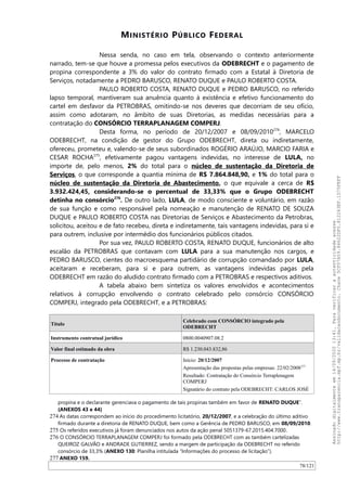 MINISTÉRIO PÚBLICO FEDERAL
Nessa senda, no caso em tela, observando o contexto anteriormente
narrado, tem-se que houve a promessa pelos executivos da ODEBRECHT e o pagamento de
propina correspondente a 3% do valor do contrato firmado com a Estatal à Diretoria de
Serviços, notadamente a PEDRO BARUSCO, RENATO DUQUE e PAULO ROBERTO COSTA.
PAULO ROBERTO COSTA, RENATO DUQUE e PEDRO BARUSCO, no referido
lapso temporal, mantiveram sua anuência quanto à existência e efetivo funcionamento do
cartel em desfavor da PETROBRAS, omitindo-se nos deveres que decorriam de seu ofício,
assim como adotaram, no âmbito de suas Diretorias, as medidas necessárias para a
contratação do CONSÓRCIO TERRAPLANAGEM COMPERJ.
Desta forma, no período de 20/12/2007 e 08/09/2010274
, MARCELO
ODEBRECHT, na condição de gestor do Grupo ODEBRECHT, direta ou indiretamente,
ofereceu, prometeu e, valendo-se de seus subordinados ROGÉRIO ARAÚJO, MARCIO FARIA e
CESAR ROCHA275
, efetivamente pagou vantagens indevidas, no interesse de LULA, no
importe de, pelo menos, 2% do total para o núcleo de sustentação da Diretoria de
Serviços, o que corresponde a quantia mínima de R$ 7.864.848,90, e 1% do total para o
núcleo de sustentação da Diretoria de Abastecimento, o que equivale a cerca de R$
3.932.424,45, considerando-se o percentual de 33,33% que o Grupo ODEBRECHT
detinha no consórcio276
. De outro lado, LULA, de modo consciente e voluntário, em razão
de sua função e como responsável pela nomeação e manutenção de RENATO DE SOUZA
DUQUE e PAULO ROBERTO COSTA nas Diretorias de Serviços e Abastecimento da Petrobras,
solicitou, aceitou e de fato recebeu, direta e indiretamente, tais vantagens indevidas, para si e
para outrem, inclusive por intermédio dos funcionários públicos citados.
Por sua vez, PAULO ROBERTO COSTA, RENATO DUQUE, funcionários de alto
escalão da PETROBRAS que contavam com LULA para a sua manutenção nos cargos, e
PEDRO BARUSCO, cientes do macroesquema partidário de corrupção comandado por LULA,
aceitaram e receberam, para si e para outrem, as vantagens indevidas pagas pela
ODEBRECHT em razão do aludido contrato firmado com a PETROBRAS e respectivos aditivos.
A tabela abaixo bem sintetiza os valores envolvidos e acontecimentos
relativos à corrupção envolvendo o contrato celebrado pelo consórcio CONSÓRCIO
COMPERJ, integrado pela ODEBRECHT, e a PETROBRAS:
Título
Celebrado com CONSÓRCIO integrado pela
ODEBRECHT
Instrumento contratual jurídico 0800.0040907.08.2
Valor final estimado da obra R$ 1.230.043.832,86
Processo de contratação Início: 20/12/2007
Apresentação das propostas pelas empresas: 22/02/2008277
Resultado: Contratação do Consórcio Terraplenagem
COMPERJ
Signatário do contrato pela ODEBRECHT: CARLOS JOSÉ
propina e o declarante gerenciava o pagamento de tais propinas também em favor de RENATO DUQUE”.
(ANEXOS 43 e 44)
274 As datas correspondem ao início do procedimento licitatório, 20/12/2007, e a celebração do último aditivo
firmado durante a diretoria de RENATO DUQUE, bem como a Gerência de PEDRO BARUSCO, em 08/09/2010.
275 Os referidos executivos já foram denunciados nos autos da ação penal 5051379-67.2015.404.7000.
276 O CONSÓRCIO TERRAPLANAGEM COMPERJ foi formado pela ODEBRECHT com as também cartelizadas
QUEIROZ GALVAO e ANDRADE GUTIERREZ, sendo a margem de participação da ODEBRECHT no referido
consórcio de 33,3% (ANEXO 130: Planilha intitulada “Informações do processo de licitação”).
277 ANEXO 159.
78/121
Assinadodigitalmenteem14/09/202013:41.Paraverificaraautenticidadeacesse
http://www.transparencia.mpf.mp.br/validacaodocumento.Chave5CF07A59.84622DF0.812263EF.1D75FEFF
 