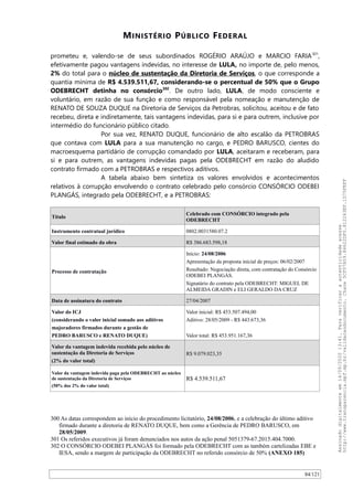 MINISTÉRIO PÚBLICO FEDERAL
prometeu e, valendo-se de seus subordinados ROGÉRIO ARAÚJO e MARCIO FARIA301
,
efetivamente pagou vantagens indevidas, no interesse de LULA, no importe de, pelo menos,
2% do total para o núcleo de sustentação da Diretoria de Serviços, o que corresponde a
quantia mínima de R$ 4.539.511,67, considerando-se o percentual de 50% que o Grupo
ODEBRECHT detinha no consórcio302
. De outro lado, LULA, de modo consciente e
voluntário, em razão de sua função e como responsável pela nomeação e manutenção de
RENATO DE SOUZA DUQUE na Diretoria de Serviços da Petrobras, solicitou, aceitou e de fato
recebeu, direta e indiretamente, tais vantagens indevidas, para si e para outrem, inclusive por
intermédio do funcionário público citado.
Por sua vez, RENATO DUQUE, funcionário de alto escalão da PETROBRAS
que contava com LULA para a sua manutenção no cargo, e PEDRO BARUSCO, cientes do
macroesquema partidário de corrupção comandado por LULA, aceitaram e receberam, para
si e para outrem, as vantagens indevidas pagas pela ODEBRECHT em razão do aludido
contrato firmado com a PETROBRAS e respectivos aditivos.
A tabela abaixo bem sintetiza os valores envolvidos e acontecimentos
relativos à corrupção envolvendo o contrato celebrado pelo consórcio CONSÓRCIO ODEBEI
PLANGÁS, integrado pela ODEBRECHT, e a PETROBRAS:
Título
Celebrado com CONSÓRCIO integrado pela
ODEBRECHT
Instrumento contratual jurídico 0802.0031580.07.2
Valor final estimado da obra R$ 386.683.598,18
Processo de contratação
Início: 24/08/2006
Apresentação da proposta inicial de preços: 06/02/2007
Resultado: Negociação direta, com contratação do Consórcio
ODEBEI PLANGÁS.
Signatário do contrato pela ODEBRECHT: MIGUEL DE
ALMEIDA GRADIN e ELI GERALDO DA CRUZ
Data de assinatura do contrato 27/04/2007
Valor do ICJ
(considerando o valor inicial somado aos aditivos
majoradores firmados durante a gestão de
PEDRO BARUSCO e RENATO DUQUE)
Valor inicial: R$ 453.507.494,00
Aditivo: 28/05/2009 - R$ 443.673,36
Valor total: R$ 453.951.167,36
Valor da vantagem indevida recebida pelo núcleo de
sustentação da Diretoria de Serviços
(2% do valor total)
R$ 9.079.023,35
Valor da vantagem indevida paga pela ODEBRECHT ao núcleo
de sustentação da Diretoria de Serviços
(50% dos 2% do valor total)
R$ 4.539.511,67
300 As datas correspondem ao início do procedimento licitatório, 24/08/2006, e a celebração do último aditivo
firmado durante a diretoria de RENATO DUQUE, bem como a Gerência de PEDRO BARUSCO, em
28/05/2009.
301 Os referidos executivos já foram denunciados nos autos da ação penal 5051379-67.2015.404.7000.
302 O CONSÓRCIO ODEBEI PLANGÁS foi formado pela ODEBRECHT com as também cartelizadas EBE e
IESA, sendo a margem de participação da ODEBRECHT no referido consórcio de 50% (ANEXO 185)
84/121
Assinadodigitalmenteem14/09/202013:41.Paraverificaraautenticidadeacesse
http://www.transparencia.mpf.mp.br/validacaodocumento.Chave5CF07A59.84622DF0.812263EF.1D75FEFF
 