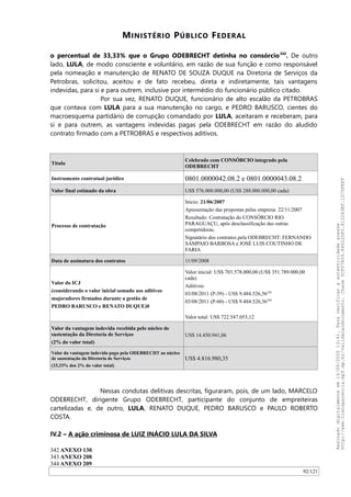 MINISTÉRIO PÚBLICO FEDERAL
o percentual de 33,33% que o Grupo ODEBRECHT detinha no consórcio342
. De outro
lado, LULA, de modo consciente e voluntário, em razão de sua função e como responsável
pela nomeação e manutenção de RENATO DE SOUZA DUQUE na Diretoria de Serviços da
Petrobras, solicitou, aceitou e de fato recebeu, direta e indiretamente, tais vantagens
indevidas, para si e para outrem, inclusive por intermédio do funcionário público citado.
Por sua vez, RENATO DUQUE, funcionário de alto escalão da PETROBRAS
que contava com LULA para a sua manutenção no cargo, e PEDRO BARUSCO, cientes do
macroesquema partidário de corrupção comandado por LULA, aceitaram e receberam, para
si e para outrem, as vantagens indevidas pagas pela ODEBRECHT em razão do aludido
contrato firmado com a PETROBRAS e respectivos aditivos.
Título
Celebrado com CONSÓRCIO integrado pela
ODEBRECHT
Instrumento contratual jurídico 0801.0000042.08.2 e 0801.0000043.08.2
Valor final estimado da obra US$ 576.000.000,00 (US$ 288.000.000,00 cada)
Processo de contratação
Início: 21/06/2007
Apresentação das propostas pelas empresa: 22/11/2007
Resultado: Contratação do CONSÓRCIO RIO
PARAGUAÇU, após desclassificação das outras
competidoras.
Signatário dos contratos pela ODEBRECHT: FERNANDO
SAMPAIO BARBOSA e JOSÉ LUIS COUTINHO DE
FARIA
Data de assinatura dos contratos 11/09/2008
Valor do ICJ
(considerando o valor inicial somado aos aditivos
majoradores firmados durante a gestão de
PEDRO BARUSCO e RENATO DUQUE)0
Valor inicial: US$ 703.578.000,00 (US$ 351.789.000,00
cada)
Aditivos:
03/08/2011 (P-59) - US$ 9.484.526,56343
03/08/2011 (P-60) - US$ 9.484.526,56344
Valor total: US$ 722.547.053,12
Valor da vantagem indevida recebida pelo núcleo de
sustentação da Diretoria de Serviços
(2% do valor total)
US$ 14.450.941,06
Valor da vantagem indevida paga pela ODEBRECHT ao núcleo
de sustentação da Diretoria de Serviços
(33,33% dos 2% do valor total)
US$ 4.816.980,35
Nessas condutas delitivas descritas, figuraram, pois, de um lado, MARCELO
ODEBRECHT, dirigente Grupo ODEBRECHT, participante do conjunto de empreiteiras
cartelizadas e, de outro, LULA, RENATO DUQUE, PEDRO BARUSCO e PAULO ROBERTO
COSTA.
IV.2 – A ação criminosa de LUIZ INÁCIO LULA DA SILVA
342 ANEXO 130.
343 ANEXO 208
344 ANEXO 209
92/121
Assinadodigitalmenteem14/09/202013:41.Paraverificaraautenticidadeacesse
http://www.transparencia.mpf.mp.br/validacaodocumento.Chave5CF07A59.84622DF0.812263EF.1D75FEFF
 