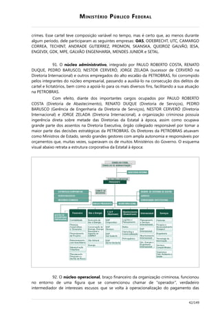 MINISTÉRIO PÚBLICO FEDERAL
crimes. Esse cartel teve composição variável no tempo, mas é certo que, ao menos durante
algum período, dele participaram as seguintes empresas: OAS, ODEBRECHT, UTC, CAMARGO
CORREA, TECHINT, ANDRADE GUTIERREZ, PROMON, SKANSKA, QUEIROZ GALVÃO, IESA,
ENGEVIX, GDK, MPE, GALVÃO ENGENHARIA, MENDES JUNIOR e SETAL.
91. O núcleo administrativo, integrado por PAULO ROBERTO COSTA, RENATO
DUQUE, PEDRO BARUSCO, NESTOR CERVERÓ, JORGE ZELADA (sucessor de CERVERÓ na
Diretoria Internacional) e outros empregados do alto escalão da PETROBRAS, foi corrompido
pelos integrantes do núcleo empresarial, passando a auxiliá-lo na consecução dos delitos de
cartel e licitatórios, bem como a apoiá-lo para os mais diversos fins, facilitando a sua atuação
na PETROBRAS.
Com efeito, diante dos importantes cargos ocupados por PAULO ROBERTO
COSTA (Diretoria de Abastecimento), RENATO DUQUE (Diretoria de Serviços), PEDRO
BARUSCO (Gerência de Engenharia da Diretoria de Serviços), NESTOR CERVERÓ (Diretoria
Internacional) e JORGE ZELADA (Diretoria Internacional), a organização criminosa possuía
ingerência direta sobre metade das Diretorias da Estatal à época, assim como ocupava
grande parte dos assentos na Diretoria Executiva, órgão colegiado responsável por tomar a
maior parte das decisões estratégicas da PETROBRAS. Os Diretores da PETROBRAS atuavam
como Ministros de Estado, sendo grandes gestores com ampla autonomia e responsáveis por
orçamentos que, muitas vezes, superavam os de muitos Ministérios do Governo. O esquema
visual abaixo retrata a estrutura corporativa da Estatal à época:
92. O núcleo operacional, braço financeiro da organização criminosa, funcionou
no entorno de uma figura que se convencionou chamar de “operador”, verdadeiro
intermediador de interesses escusos que se volta à operacionalização do pagamento das
42/149
 