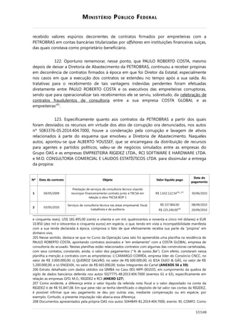 MINISTÉRIO PÚBLICO FEDERAL
recebido valores espúrios decorrentes de contratos firmados por empreiteiras com a
PETROBRAS em contas bancárias titularizadas por offshores em instituições financeiras suíças,
das quais constava como proprietário-beneficiário.
122. Oportuno rememorar, nesse ponto, que PAULO ROBERTO COSTA, mesmo
depois de deixar a Diretoria de Abastecimento da PETROBRAS, continuou a receber propinas
em decorrência de contratos firmados à época em que foi Diretor da Estatal, especialmente
nos casos em que a execução dos contratos se estendeu no tempo após a sua saída. As
tratativas para o recebimento de tais vantagens indevidas pendentes foram efetuadas
diretamente entre PAULO ROBERTO COSTA e os executivos das empreiteiras corruptoras,
sendo que para operacionalizar tais recebimentos ele se serviu, sobretudo, da celebração de
contratos fraudulentos de consultoria entre a sua empresa COSTA GLOBAL e as
empreiteiras205
.
123. Especificamente quanto aos contratos da PETROBRAS a partir dos quais
foram desviados os recursos em virtude dos atos de corrupção ora denunciados, nos autos
nº 5083376-05.2014.404.7000, houve a condenação pela corrupção e lavagem de ativos
relacionados à parte do esquema que envolveu a Diretoria de Abastecimento. Naqueles
autos, apontou-se que ALBERTO YOUSSEF, que se encarregava da distribuição de recursos
para agentes e partidos políticos, valeu-se de negócios simulados entre as empresas do
Grupo OAS e as empresas EMPREITEIRA RIGIDEZ LTDA., RCI SOFTWARE E HARDWARE LTDA.
e M.O. CONSULTORIA COMERCIAL E LAUDOS ESTATÍSTICOS LTDA. para dissimular a entrega
da propina:
Nº Data do contrato Objeto Valor líquido pago
Data do
pagamento
1 04/05/2009
Prestação de serviços de consultoria técnica visando
recompor financeiramente contrato junto à TKCSA em
relação à obra TKCSA BOP 1
R$ 1.632.122,54206
-207
30/06/2010
2 03/05/2010
Serviços de consultoria técnica nas áreas empresarial, fiscal,
trabalhista e de auditoria
R$ 337.860,00
R$ 225.240,00208
08/09/2010
20/09/2010
e cinquenta reais), US$ 181.495,00 (cento e oitenta e um mil, quatrocentos e noventa e cinco mil dólares) e EUR
10.850 (dez mil e oitocentos e cinquenta euros) em espécie, o que, tendo em vista a incompatibilidade manifesta
com a sua renda declarada à época, comprova o fato de que efetivamente recebia sua parte da “propina” em
dinheiro vivo.
205 Nesse sentido, destaca-se que no Curso da Operação Lava Jato foi apreendida uma planilha na residência de
PAULO ROBERTO COSTA, apontando contratos assinados e “em andamento” com a COSTA GLOBAL, empresa de
consultoria do acusado. Nestas planilhas estão relacionados contratos com algumas das construtoras cartelizadas,
com seus contatos, constando, ainda, o valor dos pagamentos (“% de sucess fee”). Com efeito, constaram nessa
planilha a menção a contratos com as empreiteiras: i) CAMARGO CORRÊA, empresa líder do Consórcio CNCC, no
valor de R$ 3.000.000,00; ii) QUEIROZ GALVÃO, no valor de R$ 600.000,00; iii) IESA OLEO & GÁS, no valor de R$
1.200.000,00; e iv) ENGEVIX, no valor de R$ 665.000,00, todas integrantes do Cartel (ANEXOS 56 a 59).
206 Extrato detalhado com dados obtidos via SIMBA no Caso 001-MPF-001035, em cumprimento da quebra de
sigilo de dados bancários deferida nos autos 5027775-48.2013.404.7000 (eventos 61 e 63), especificamente em
relação as empresas GFD, M.O., RIGIDEZ e RCI (ANEXO 127).
207 Como evidente, a diferença entre o valor líquido da referida nota fiscal e o valor depositado na conta da
RIGIDEZ é de R$ 91.847,08. Em que pese não se tenha identificado o depósito de tal valor nas contas da RIGIDEZ,
é possível infirmar que seu pagamento se deu por outras vias, mediante compensação ou em espécie, por
exemplo. Contudo, a presente imputação não abarca essa diferença.
208 Documentos apresentados pela própria OAS nos autos 5044849-81.2014.404.7000, evento 30, COMP2. Como
57/149
 