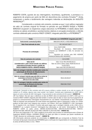 MINISTÉRIO PÚBLICO FEDERAL
ROBERTO COSTA, quando de seu interrogatório, reconheceu, igualmente, a promessa e o
pagamento de propina por parte da OAS em decorrência dos contratos firmados294
. Ainda,
comprovam o aceite e recebimento das vantagens indevidas as declarações de AUGUSTO
MENDONÇA295
.
Considerando o contrato sob comento, constata-se que 1 (um) aditivo majorador
do valor do contrato original foi firmado no período em que RENATO DUQUE e PEDRO
BARUSCO ocupavam os respectivos cargos executivos na PETROBRAS. A tabela abaixo bem
sintetiza os valores envolvidos e acontecimentos relativos à corrupção envolvendo o referido
contrato celebrado pelo consórcio RNEST-CONEST, integrado pela OAS, e a PETROBRAS296
:
Título Celebrado com CONSÓRCIO integrado pela OAS
Instrumento contratual jurídico 0800.0055148.09.2 e 8500.0000056.09.2
Valor final estimado da obra R$ 2.692.667.038,77
Processo de contratação
 Início: 09/07/2008
 Resultado: O Consórcio RNEST-CONEST,
composto por ODEBRECHT e OAS, foi vencedor do
certame.
 Signatário do contrato pela OAS: AGENOR
FRANKLIN MAGALHÃES MEDEIROS
Data de assinatura do contrato 10/12/2009
Valor do ICJ
(considerando o valor inicial somado aos aditivos
majoradores firmados durante a gestão de
PAULO ROBERTO COSTA e RENATO DUQUE)
Valor inicial: R$3.190.646.503,15
Valor do último aditivo (data): R$38.562.031,42
(12/01/2012)
Valor total: R$3.229.208.534,57
Valor da vantagem indevida recebida pelo núcleo de
sustentação da Diretoria de Abastecimento
(1% do valor total)
R$32.292.085,35
Valor da vantagem indevida paga pela OAS ao núcleo de
sustentação da Diretoria de Abastecimento
(50% do 1% do valor total)
R$16.146.042,67
Valor da vantagem indevida recebida pelo núcleo de
sustentação da Diretoria de Serviços
(2% do valor total)
R$64.584.170,69
Interrogado:- Somando os dois contratos seria 40 e poucos milhões e acabou virando, se eu não me engano, 20
milhões ou 25 milhões, alguma coisa nesse sentido. Juiz Federal:- Contrato para implantação da UHDT, UGH e
depois um outro contrato da UDA. Interrogado:- É que somando os dois contratos dá 4 bi e pouco.” (ANEXO 44).
294 “Juiz Federal:- Pois tem aqui a referência na obra da RNEST, obras de implantação da UHDT e UGH, que é o
Consórcio RNEST CONEST, integrado pela OAS também. O senhor sabe me dizer se nesse caso houve pagamento de
propina ou comissionamento? Interrogado:-Provavelmente sim. Juiz Federal:- Provavelmente ou teve? Interrogado:-
Todas as empresas que participavam do cartel tinham esse pagamento, agora é interessante o senhor, se o senhor
pudesse me falar quem mais integrava esse consórcio. Juiz Federal:- Seria aqui ODEBRECHT e OAS. Interrogado:-
Sim. A resposta é sim. Juiz Federal:- O senhor sabe quem pagou aqui a vantagem indevida, se foi a OAS, se foi a
ODEBRECHT ou o próprio Consórcio? Interrogado:-Essa informação eu não tenho.” (Interrogatório de PAULO
ROBERTO COSTA às ações penais 5083401-18.2014.4.04.7000, 5083376-05.2014.4.04.7000, 5083351-
89.2014.4.04.7000, 5083258-29.2014.4.04.7000 e 5083360-51.2014.4.04.7000 – ANEXO 161.
295 Termo de Colaboração nº 02: “QUE a exigência já era prévia, pois já existia um entendimento entre o Diretor de
Engenharia RENATO DUQUE e RICARDO PESSOA, de modo que todos os contratos que fossem resultantes do
“CLUBE”, deveriam ter contribuições a àquele”. – ANEXO 78.
296 Informações adicionais poderão ser encontradas no ANEXO 115 que corresponde ao Relatório Final da
Comissão de Apuração instaurada pela PETROBRAS para a verificação de irregularidades em contratações relativas
às obras da Refinaria Abreu e Lima – RNEST.
71/149
 