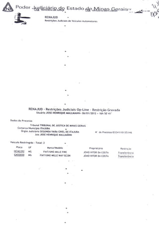 Corrupção em Itajubá