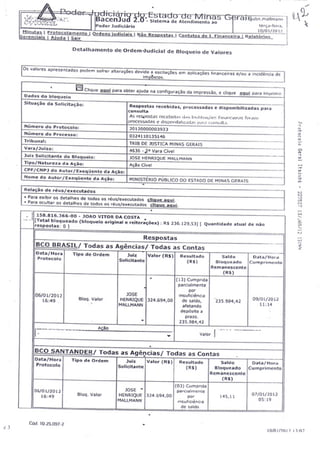 Corrupção em Itajubá