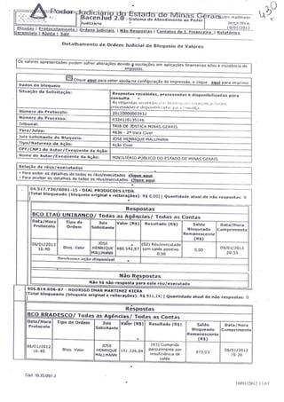 Corrupção em Itajubá