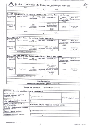 Corrupção em Itajubá