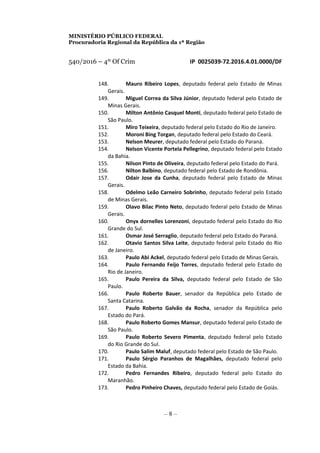 MINISTÉRIO PÚBLICO FEDERAL
Procuradoria Regional da República da 1ª Região
540/2016 – 4º Of Crim IP 0025039-72.2016.4.01.0000/DF
148. Mauro Ribeiro Lopes, deputado federal pelo Estado de Minas
Gerais.
149. Miguel Correa da Silva Júnior, deputado federal pelo Estado de
Minas Gerais.
150. Milton Antônio Casquel Monti, deputado federal pelo Estado de
São Paulo.
151. Miro Teixeira, deputado federal pelo Estado do Rio de Janeiro.
152. Moroni Bing Torgan, deputado federal pelo Estado do Ceará.
153. Nelson Meurer, deputado federal pelo Estado do Paraná.
154. Nelson Vicente Portela Pellegrino, deputado federal pelo Estado
da Bahia.
155. Nilson Pinto de Oliveira, deputado federal pelo Estado do Pará.
156. Nilton Balbino, deputado federal pelo Estado de Rondônia.
157. Odair Jose da Cunha, deputado federal pelo Estado de Minas
Gerais.
158. Odelmo Leão Carneiro Sobrinho, deputado federal pelo Estado
de Minas Gerais.
159. Olavo Bilac Pinto Neto, deputado federal pelo Estado de Minas
Gerais.
160. Onyx dornelles Lorenzoni, deputado federal pelo Estado do Rio
Grande do Sul.
161. Osmar José Serraglio, deputado federal pelo Estado do Paraná.
162. Otavio Santos Silva Leite, deputado federal pelo Estado do Rio
de Janeiro.
163. Paulo Abi Ackel, deputado federal pelo Estado de Minas Gerais.
164. Paulo Fernando Feijo Torres, deputado federal pelo Estado do
Rio de Janeiro.
165. Paulo Pereira da Silva, deputado federal pelo Estado de São
Paulo.
166. Paulo Roberto Bauer, senador da República pelo Estado de
Santa Catarina.
167. Paulo Roberto Galvão da Rocha, senador da República pelo
Estado do Pará.
168. Paulo Roberto Gomes Mansur, deputado federal pelo Estado de
São Paulo.
169. Paulo Roberto Severo Pimenta, deputado federal pelo Estado
do Rio Grande do Sul.
170. Paulo Salim Maluf, deputado federal pelo Estado de São Paulo.
171. Paulo Sérgio Paranhos de Magalhães, deputado federal pelo
Estado da Bahia.
172. Pedro Fernandes Ribeiro, deputado federal pelo Estado do
Maranhão.
173. Pedro Pinheiro Chaves, deputado federal pelo Estado de Goiás.
– 8 –
 