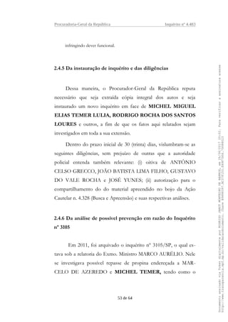 Procuradoria-Geral da República Inquérito nº 4.483
infringindo dever funcional.
2.4.5 Da instauração de inquérito e das diligências
Dessa maneira, o Procurador-Geral da República reputa
necessário que seja extraída cópia integral dos autos e seja
instaurado um novo inquérito em face de MICHEL MIGUEL
ELIAS TEMER LULIA, RODRIGO ROCHA DOS SANTOS
LOURES e outros, a fim de que os fatos aqui relatados sejam
investigados em toda a sua extensão.
Dentro do prazo inicial de 30 (trinta) dias, vislumbram-se as
seguintes diligências, sem prejuízo de outras que a autoridade
policial entenda também relevante: (i) oitiva de ANTÔNIO
CELSO GRECCO, JOÃO BATISTA LIMA FILHO, GUSTAVO
DO VALE ROCHA e JOSÉ YUNES; (ii) autorização para o
compartilhamento do do material apreendido no bojo da Ação
Cautelar n. 4.328 (Busca e Apreensão) e suas respectivas análises.
2.4.6 Da análise de possível prevenção em razão do Inquérito
nº 3105
Em 2011, foi arquivado o inquérito nº 3105/SP, o qual es-
tava sob a relatoria do Exmo. Ministro MARCO AURÉLIO. Nele
se investigava possível repasse de propina endereçada a MAR-
CELO DE AZEREDO e MICHEL TEMER, tendo como o
53 de 64
DocumentoassinadoviaTokendigitalmenteporRODRIGOJANOTMONTEIRODEBARROS,em26/06/201720:02.Paraverificaraassinaturaacesse
http://www.transparencia.mpf.mp.br/validacaodocumento.ChaveB9488397.BC37F153.FA9F7D06.79088023
 