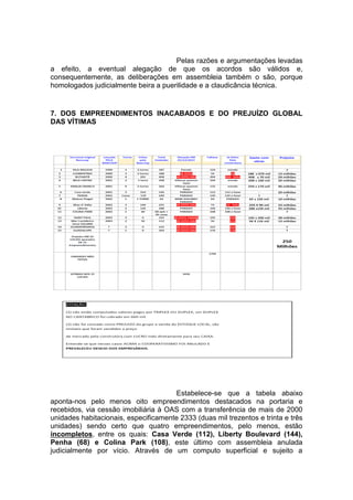 Pelas razões e argumentações levadas
a efeito, a eventual alegação de que os acordos são válidos e,
consequentemente, as deliberações em assembleia também o são, porque
homologados judicialmente beira a puerilidade e a claudicância técnica.
7. DOS EMPREENDIMENTOS INACABADOS E DO PREJUÍZO GLOBAL
DAS VÍTIMAS
Estabelece-se que a tabela abaixo
aponta-nos pelo menos oito empreendimentos destacados na portaria e
recebidos, via cessão imobiliária à OAS com a transferência de mais de 2000
unidades habitacionais, especificamente 2333 (duas mil trezentos e trinta e três
unidades) sendo certo que quatro empreendimentos, pelo menos, estão
incompletos, entre os quais: Casa Verde (112), Liberty Boulevard (144),
Penha (68) e Colina Park (108), este último com assembleia anulada
judicialmente por vício. Através de um computo superficial e sujeito a
 