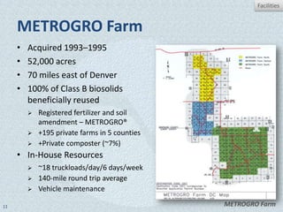 Facilities


     METROGRO Farm
     •   Acquired 1993–1995
     •   52,000 acres
     •   70 miles east of Denver
     •   100% of Class B biosolids
         beneficially reused
            Registered fertilizer and soil
             amendment – METROGRO®
            +195 private farms in 5 counties
            +Private composter (~7%)
     • In-House Resources
            ~18 truckloads/day/6 days/week
            140-mile round trip average
            Vehicle maintenance

11                                              METROGRO Farm
 