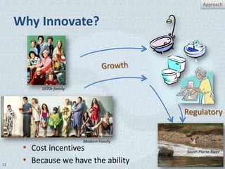 Approach


     Why Innovate?



           1970s family




                                          Regulatory


                          Modern Family
      • Cost incentives                   South Platte River

13
      • Because we have the ability
 