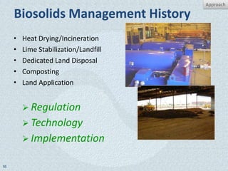Approach

     Biosolids Management History
     •   Heat Drying/Incineration
     •   Lime Stabilization/Landfill
     •   Dedicated Land Disposal
     •   Composting
     •   Land Application


          Regulation
          Technology
          Implementation


16
 