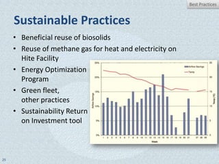 Best Practices


     Sustainable Practices
     • Beneficial reuse of biosolids
     • Reuse of methane gas for heat and electricity on
       Hite Facility
     • Energy Optimization
       Program
     • Green fleet,
       other practices
     • Sustainability Return
       on Investment tool



25
 