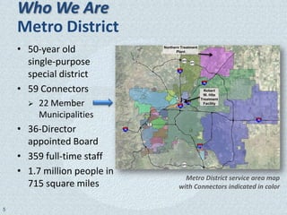 Who We Are
    Metro District
    • 50-year old             Northern Treatment
                                     Plant


      single-purpose
      special district
    • 59 Connectors                                  Robert
                                                    W. Hite
                                                   Treatment
         22 Member                                 Facility


          Municipalities
    • 36-Director
      appointed Board
    • 359 full-time staff
    • 1.7 million people in
                                        Metro District service area map
      715 square miles                with Connectors indicated in color


5
 