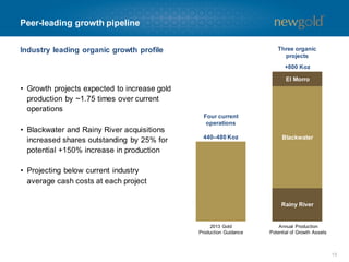 Peer-leading growth pipeline
Industry leading organic growth profile
• Growth projects expected to increase gold
production by ~1.75 times over current
operations
• Blackwater and Rainy River acquisitions
increased shares outstanding by 25% for
potential +150% increase in production
• Projecting below current industry
average cash costs at each project
Four current
operations
Three organic
projects
440–480 Koz
+800 Koz
Blackwater
Rainy River
2013 Gold
Production Guidance
Annual Production
Potential of Growth Assets
El Morro
13
 
