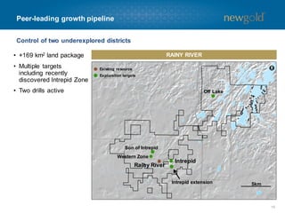 Peer-leading growth pipeline
Control of two underexplored districts
• +169 km2 land package
• Multiple targets
including recently
discovered Intrepid Zone
• Two drills active
15
RAINY RIVER
Rainy River
Existing resource
Exploration targets
Intrepid
Intrepid extension
Son of Intrepid
Western Zone
Off Lake
5km
 