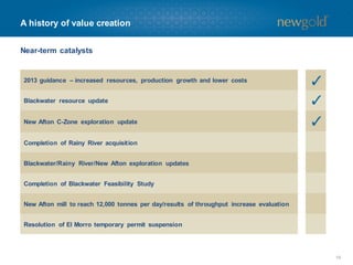 A history of value creation
Near-term catalysts
2013 guidance – increased resources, production growth and lower costs
Blackwater resource update
New Afton C-Zone exploration update
Completion of Rainy River acquisition
Blackwater/Rainy River/New Afton exploration updates
Completion of Blackwater Feasibility Study
New Afton mill to reach 12,000 tonnes per day/results of throughput increase evaluation
Resolution of El Morro temporary permit suspension
19
 