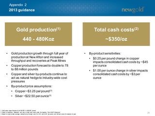 29
• Gold productiongrowth through full year of
productionat New Afton and increased
throughput and recoveries at Peak Mines
• Copperproductionforecastto double to 78
to 88 million pounds
• Copperand silver by-products continue to
act as natural hedge to industry-wide cost
pressures
• By-productprice assumptions:
• Copper~$3.25 perpound(3)
• Silver ~$22.50 perounce(3)
1. Gold sales range forecast to be 440,000 to 480,000 ounces.
2. Refer to Cautionary Statement and note on total cash costs under the heading “Non-GAAP Measures”.
3. Based on year-to-date average realized price through June 30, 2013 and $3.25 per pound and $20 per ounce for balance of year.
• By-productsensitivities:
• $0.25 per pound change in copper
impacts consolidated cashcosts by ~$45
per ounce
• $1.00 per ounce change in silver impacts
consolidated cashcosts by ~$3 per
ounce
2013 guidance
Gold production(1)
440 - 480Koz
Total cash costs(2)
~$350/oz
Appendix 2
 