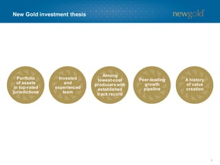 Portfolio
of assets
in top-rated
jurisdictions
Invested
and
experienced
team
Among
lowest-cost
producerswith
established
track record
Peer-leading
growth
pipeline
A history
of value
creation
New Gold investment thesis
3
 