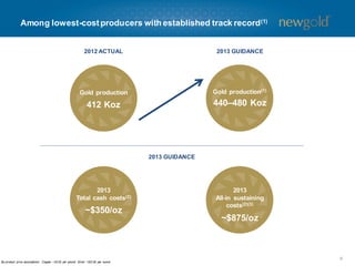 2012 ACTUAL
Gold production
412 Koz
Gold production(1)
440–480 Koz
2013 GUIDANCE
2013
Total cash costs(2)
~$350/oz
2013
All-in sustaining
costs(2)(3)
~$875/oz
8
Among lowest-costproducers with established track record(1)
By-product price assumptions: Copper ~$3.25 per pound; Silver ~$22.50 per ounce.
2013 GUIDANCE
 