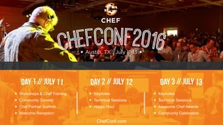  Workshops & Chef Training
 Community Summit
 Chef Partner Summit
 Welcome Reception
 Keynotes
 Technical Sessions
 Happy Hour
 Keynotes
 Technical Sessions
 Awesome Chef Awards
 Community Celebration
ChefConf.com
 