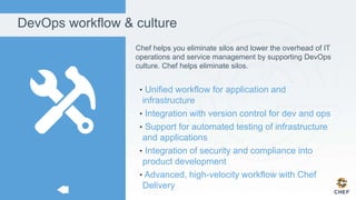 DevOps workflow & culture
Chef helps you eliminate silos and lower the overhead of IT
operations and service management by supporting DevOps
culture. Chef helps eliminate silos.
• Unified workflow for application and
infrastructure
• Integration with version control for dev and ops
• Support for automated testing of infrastructure
and applications
• Integration of security and compliance into
product development
• Advanced, high-velocity workflow with Chef
Delivery
 