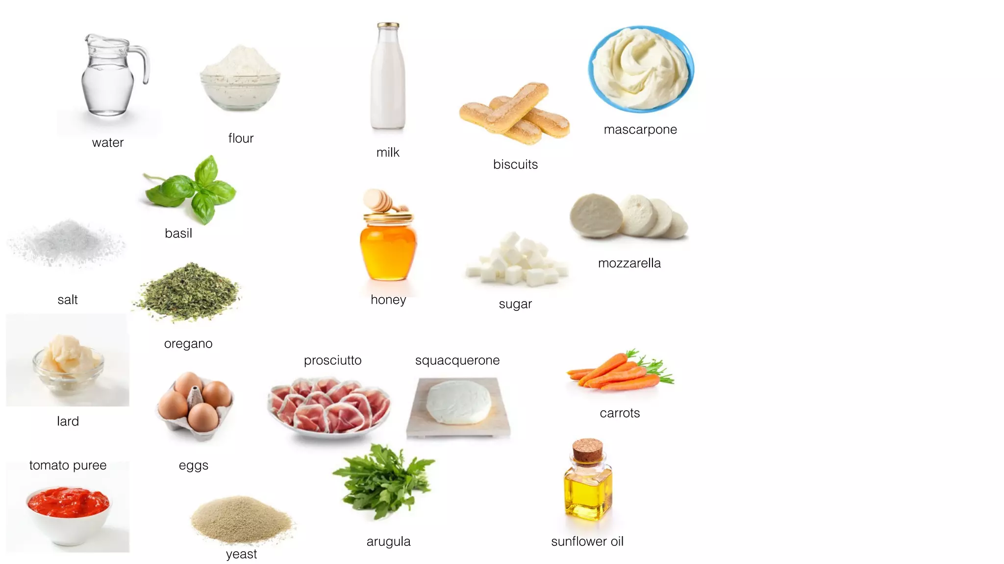 yeast
honeysalt
milk
ﬂourwater
lard
sugar
arugula
squacqueroneprosciutto
biscuits
mozzarella
sunﬂower oil
carrots
eggstomato puree
basil
oregano
mascarpone
 